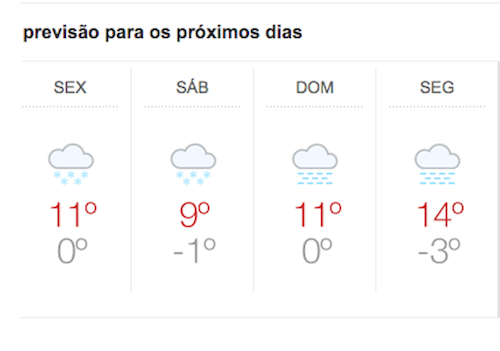Previsão do tempo em Gramado no site Tempo