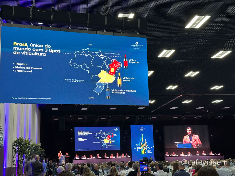 Avaliação Nacional de Vinhos 2025 