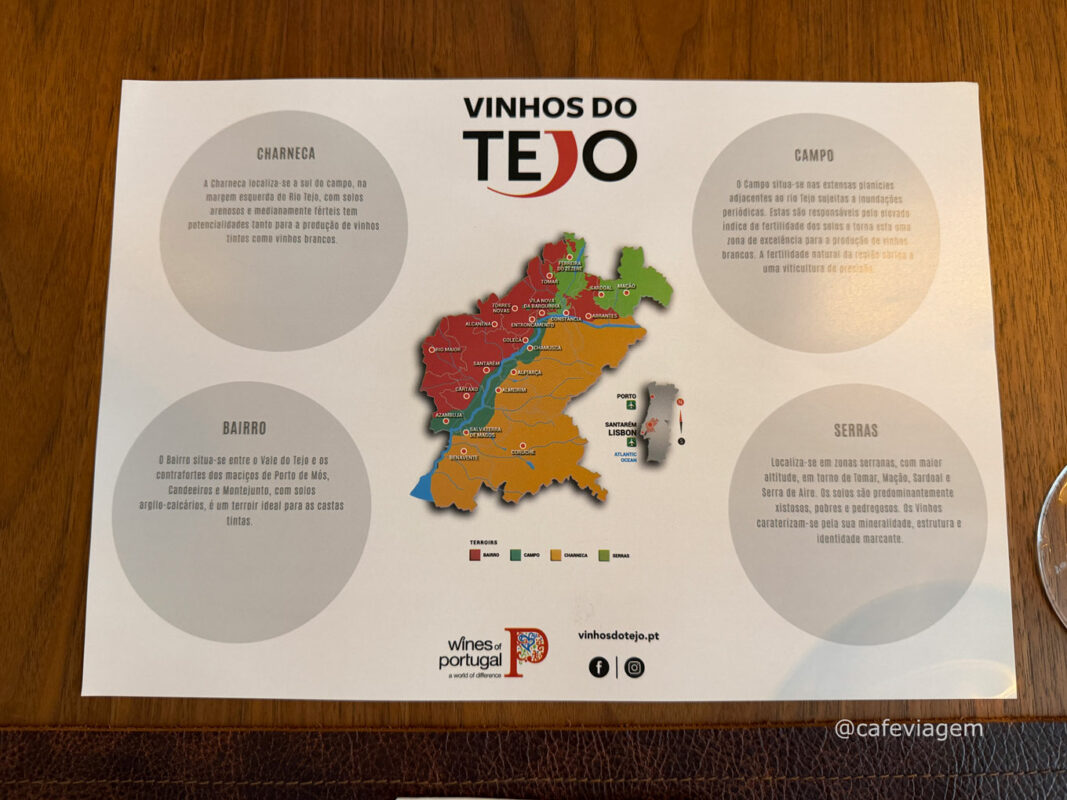 vinhos do Tejo Portugal